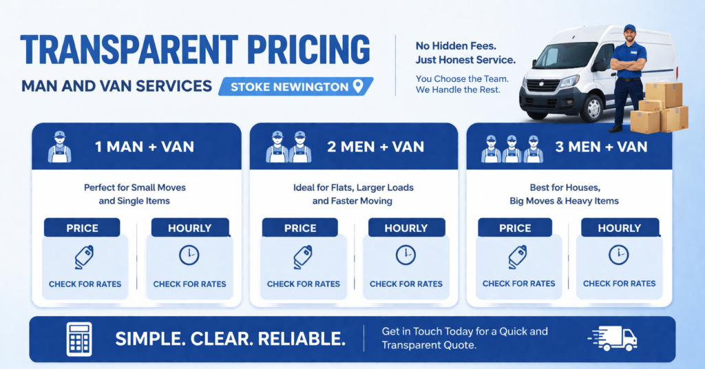 Infographic explaining pricing factors for man and van Lewisham