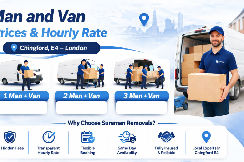 1 man with van, 2 men with van, 3 men with van service options Chingford removals