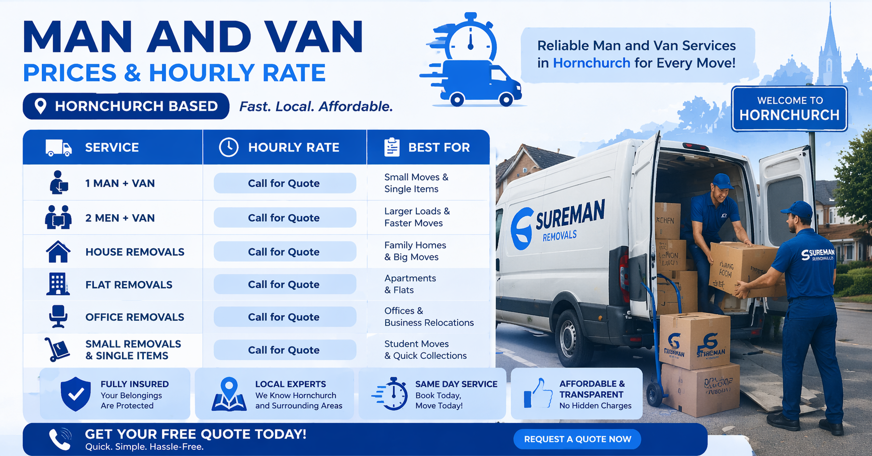 man and van Hornchurch pricing infographic blue and white