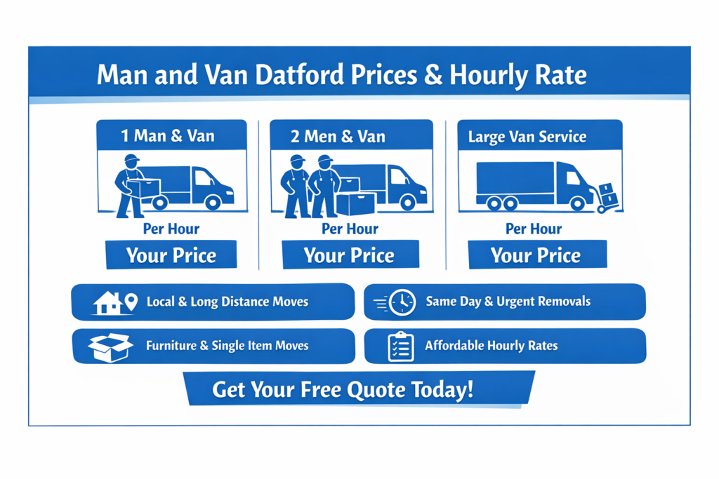 Blue and white man and van Datford prices and hourly rate infographic with quote placeholders
