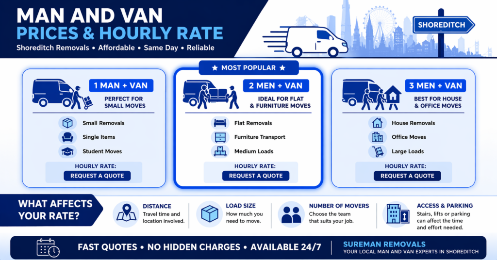 man and van Shoreditch removal prices and hourly rate infographic