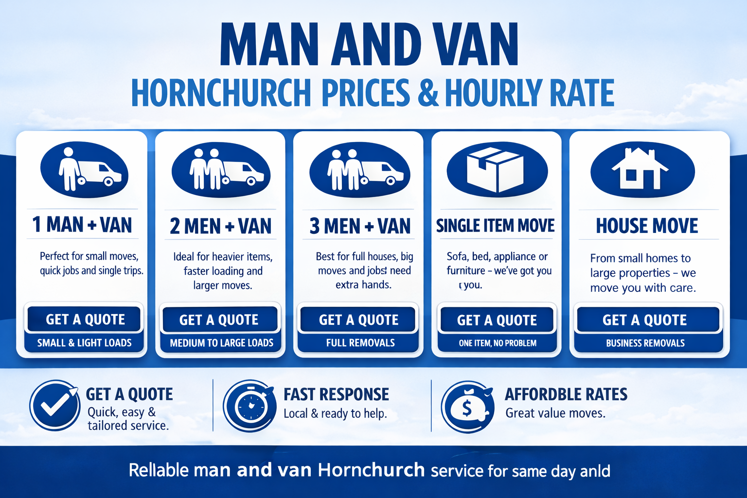 Blue and white infographic showing man and van Hornchurch prices and hourly rate options