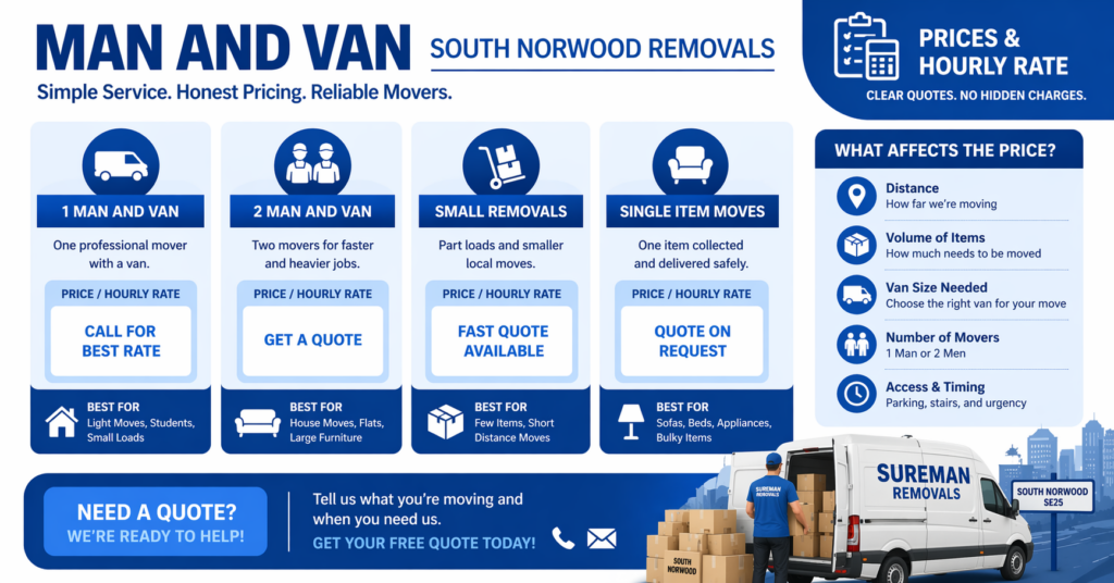 Man and van South Norwood removals prices and hourly rate infographic