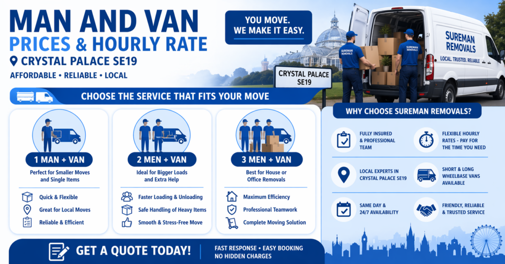 man and van Crystal Palace pricing infographic without prices