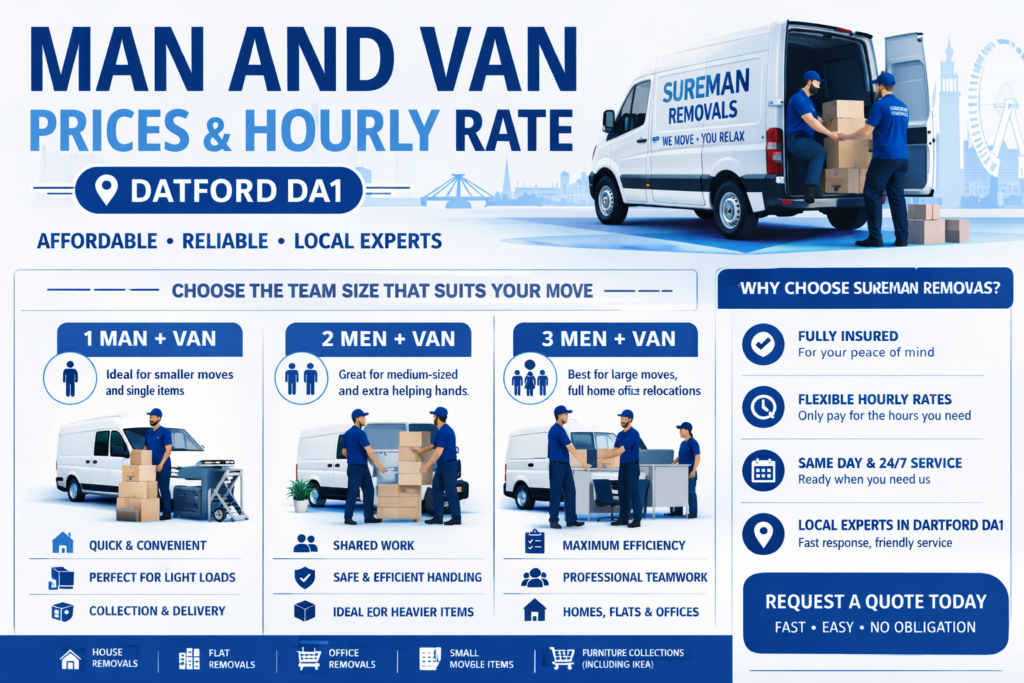 man and van Datford service options infographic