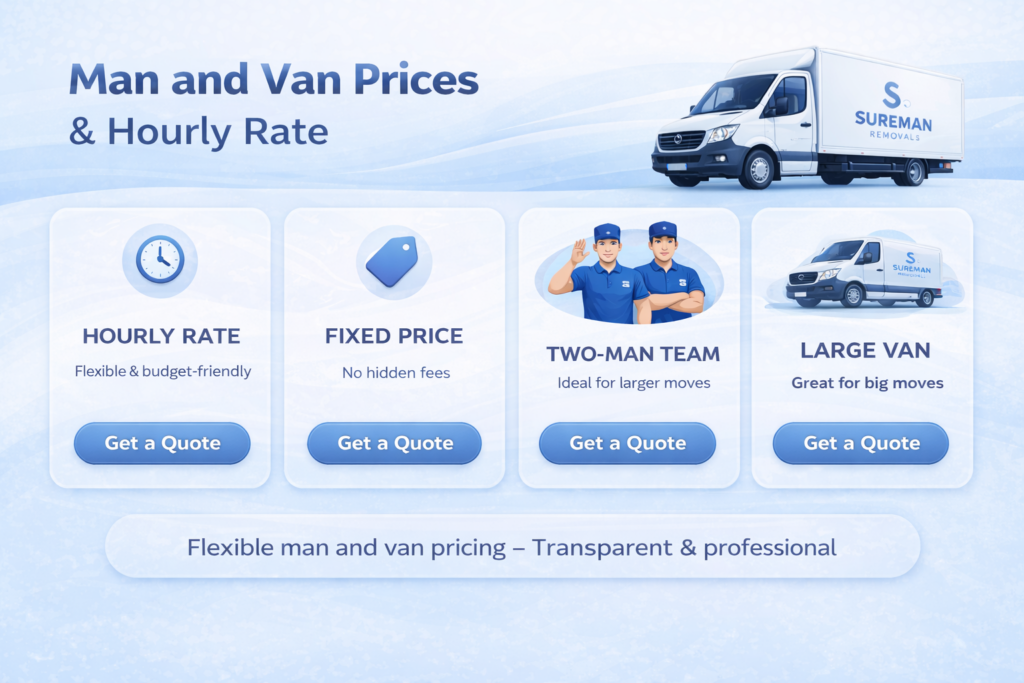 man and van Harrow hourly rate infographic no pricing