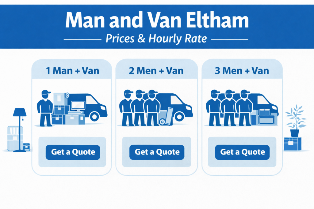 Blue and white man and van Eltham prices and hourly rate infographic with 1 man plus van, 2 men plus van and 3 men plus van service options