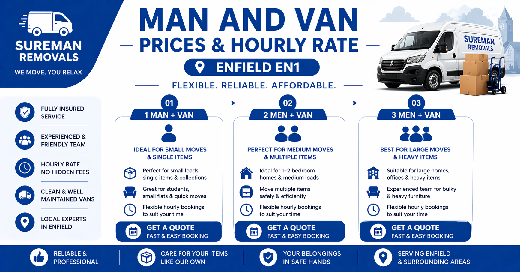 man and van Enfield service levels infographic EN1