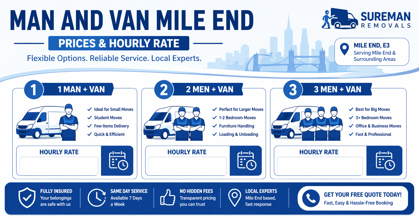 man and van Mile End prices and hourly rate infographic