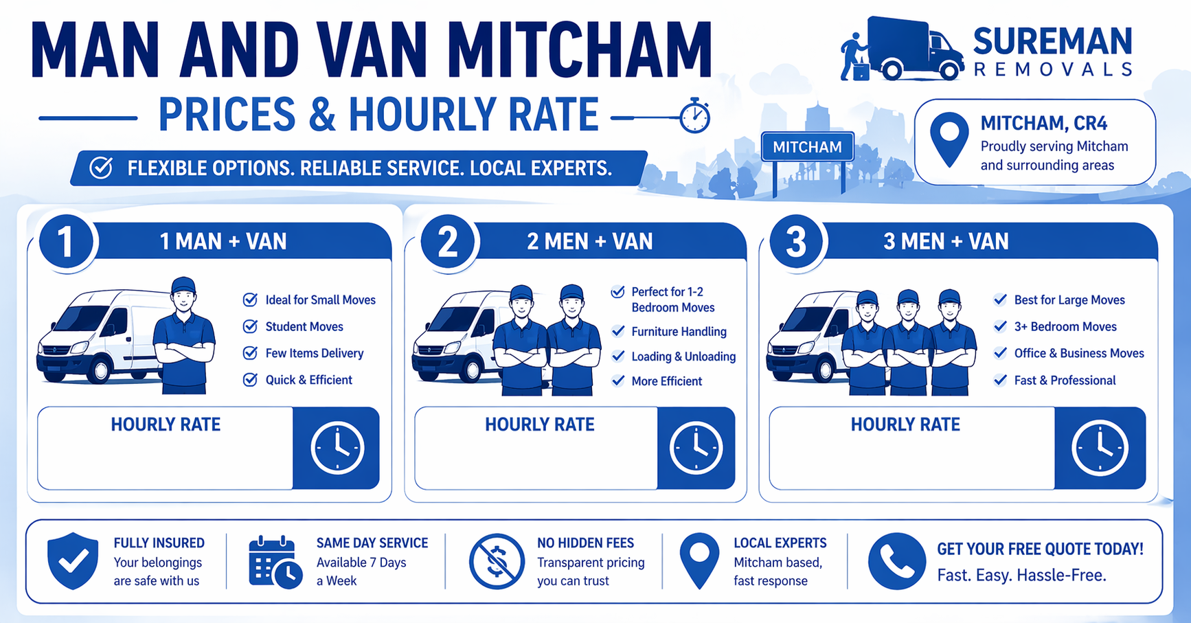 man and van Mitcham prices and hourly rate infographic