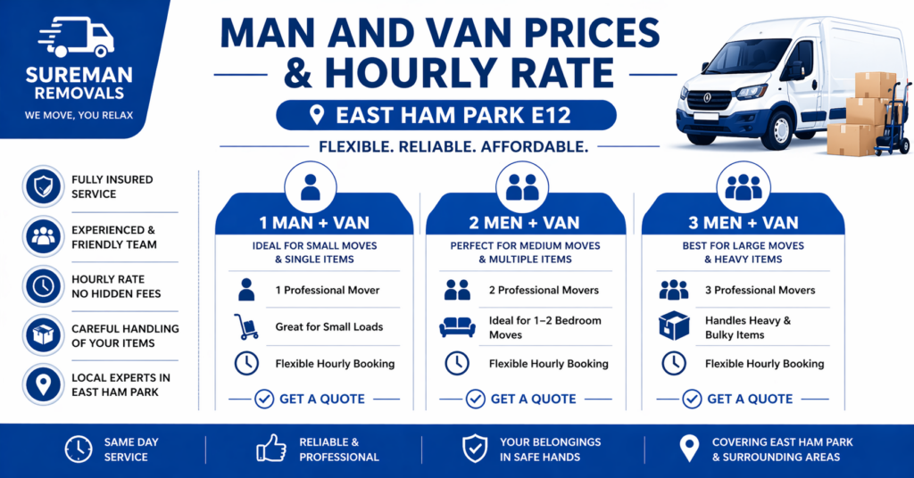 man and van East Ham Park service options infographic E12