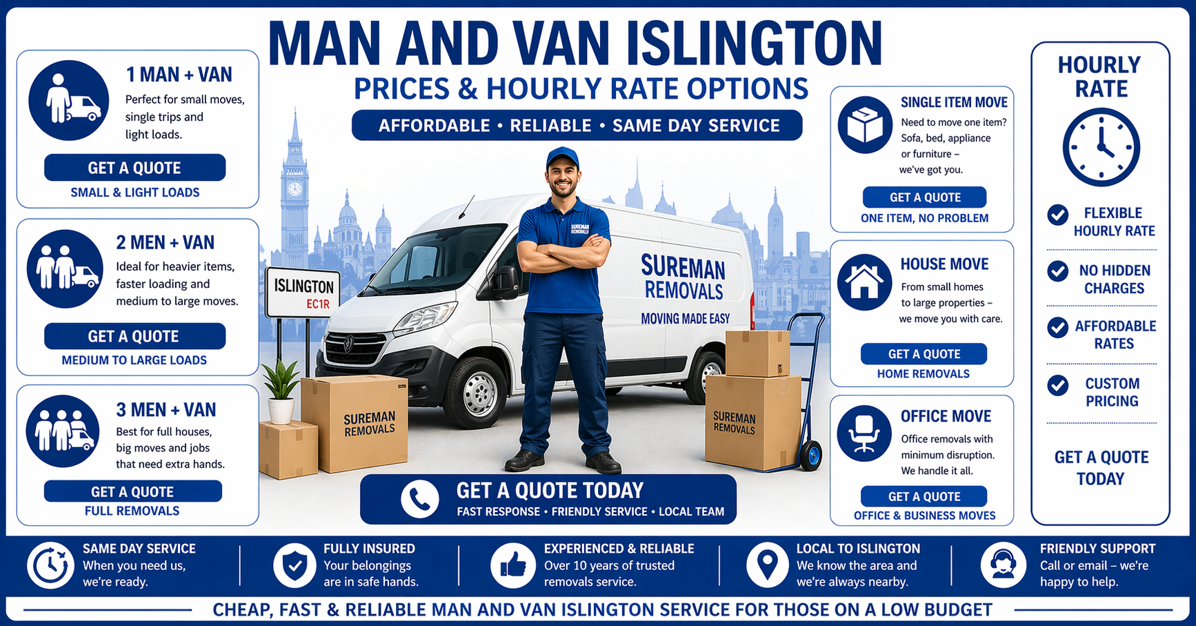 Blue and white infographic showing man and van Islington prices and hourly rate options with a mover and van