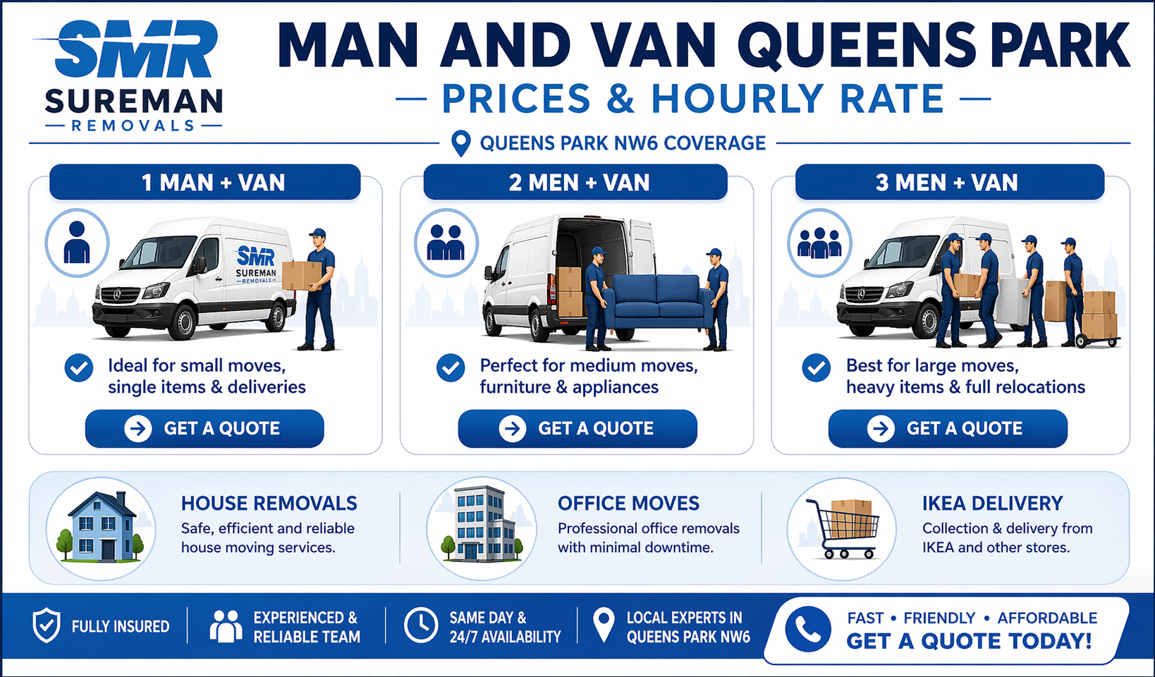 man and van Queens Park hourly rate infographic no prices NW6 removals
