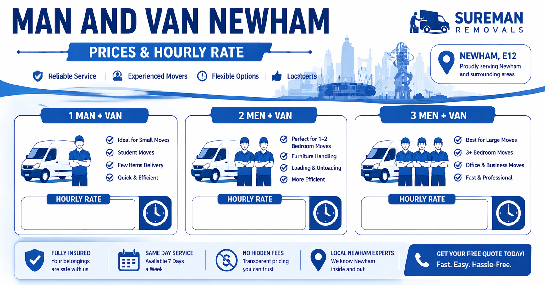man and van Newham prices hourly rate infographic