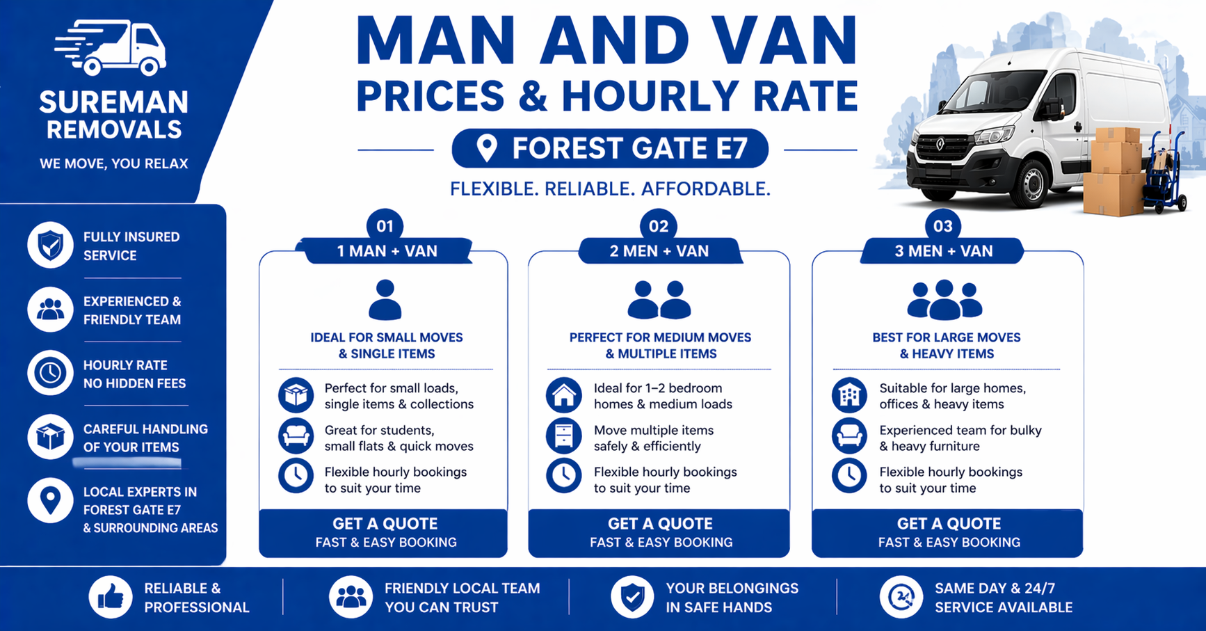 man and van Forest Gate service options infographic