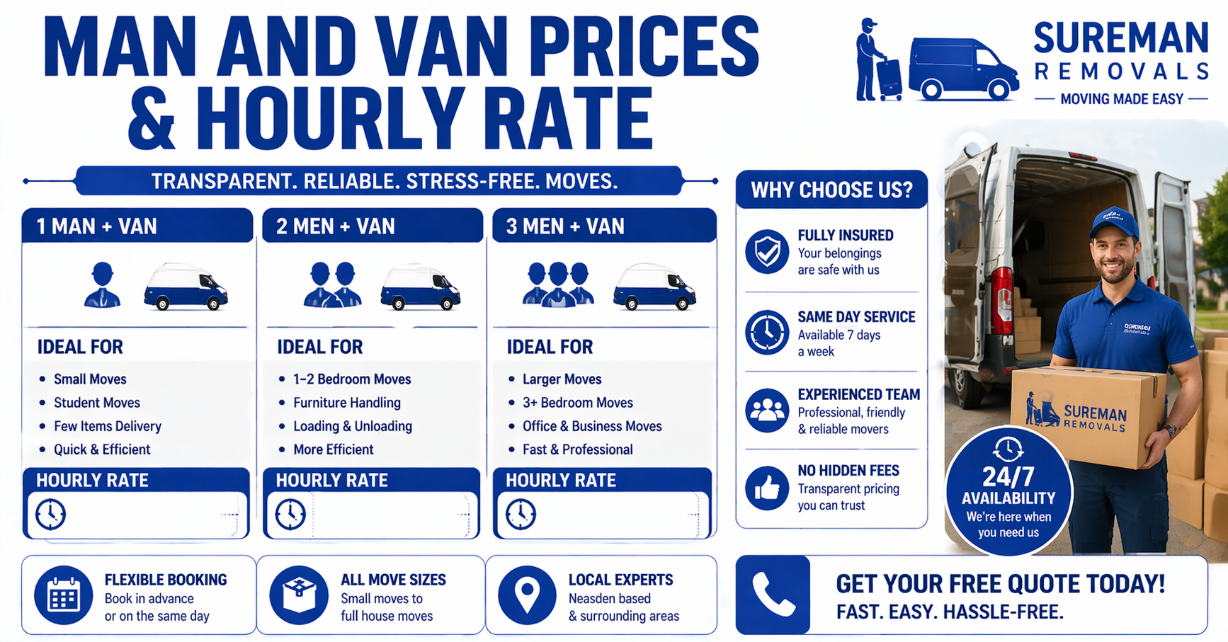 man and van Newcross prices infographic showing options for 1, 2, and 3 men with a van