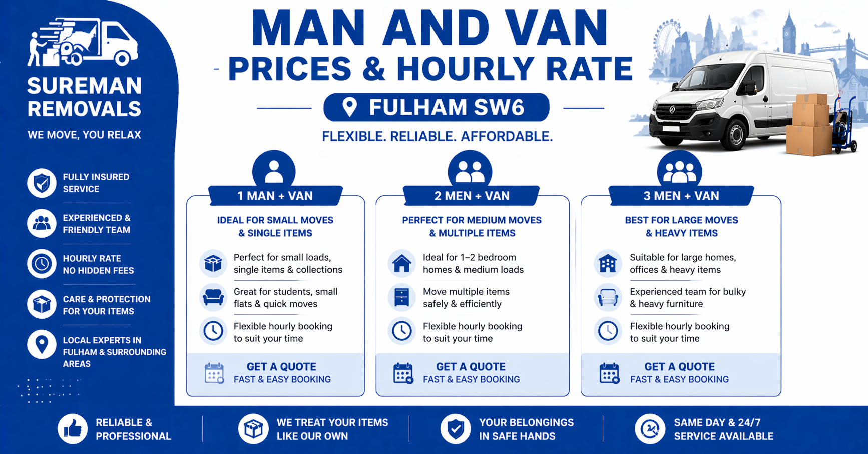 man and van prices hourly rate infographic Fulham SW6
