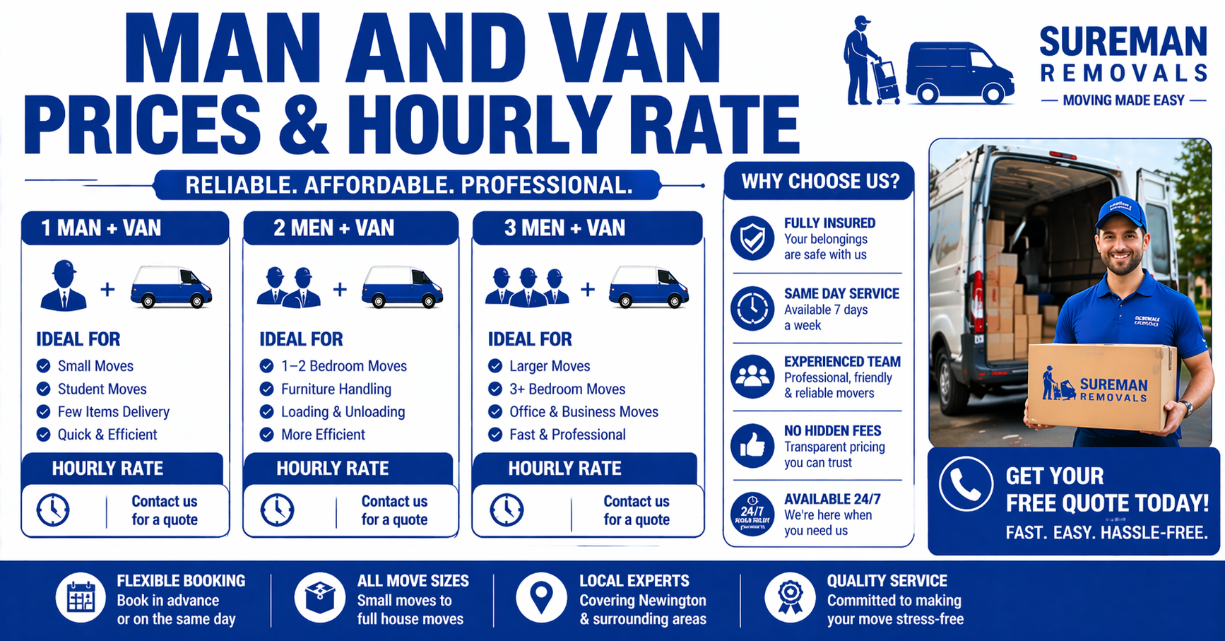Man and Van Newington pricing infographic with clear service options
