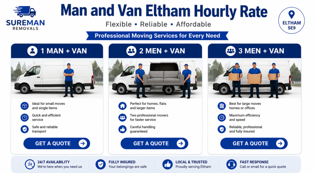 man and van Eltham hourly rate infographic