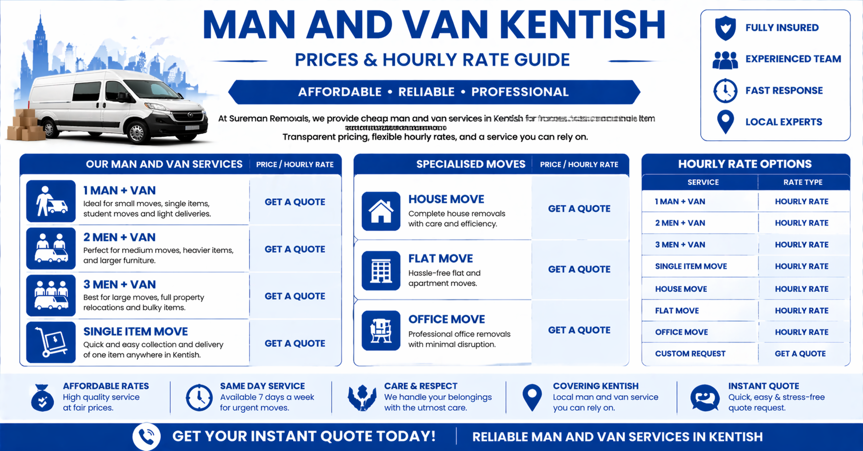 Man and Van Kentish pricing infographic with service options and rates.