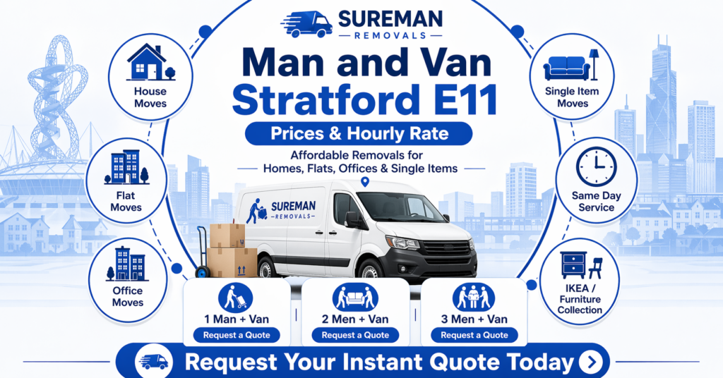 Man and Van Stratford E11 prices and hourly rate infographic with quote options