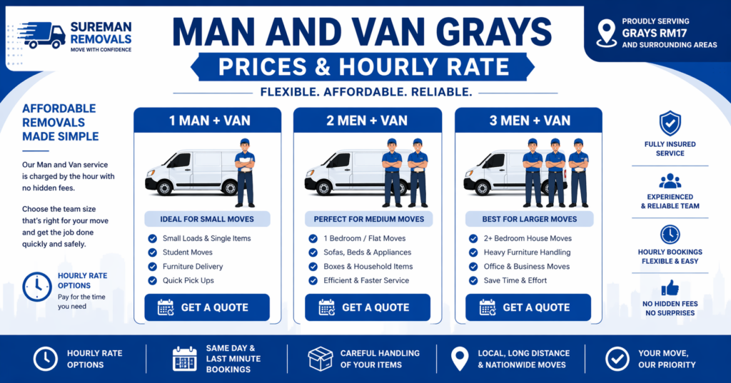 Man and Van Grays prices and hourly rate infographic showing 1 Man + Van, 2 Men + Van and 3 Men + Van quote options