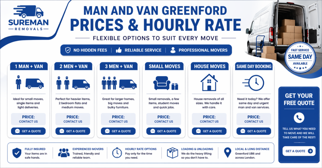 Man and Van Greenford prices and hourly rate options with 1 man, 2 men, 3 men and same day booking