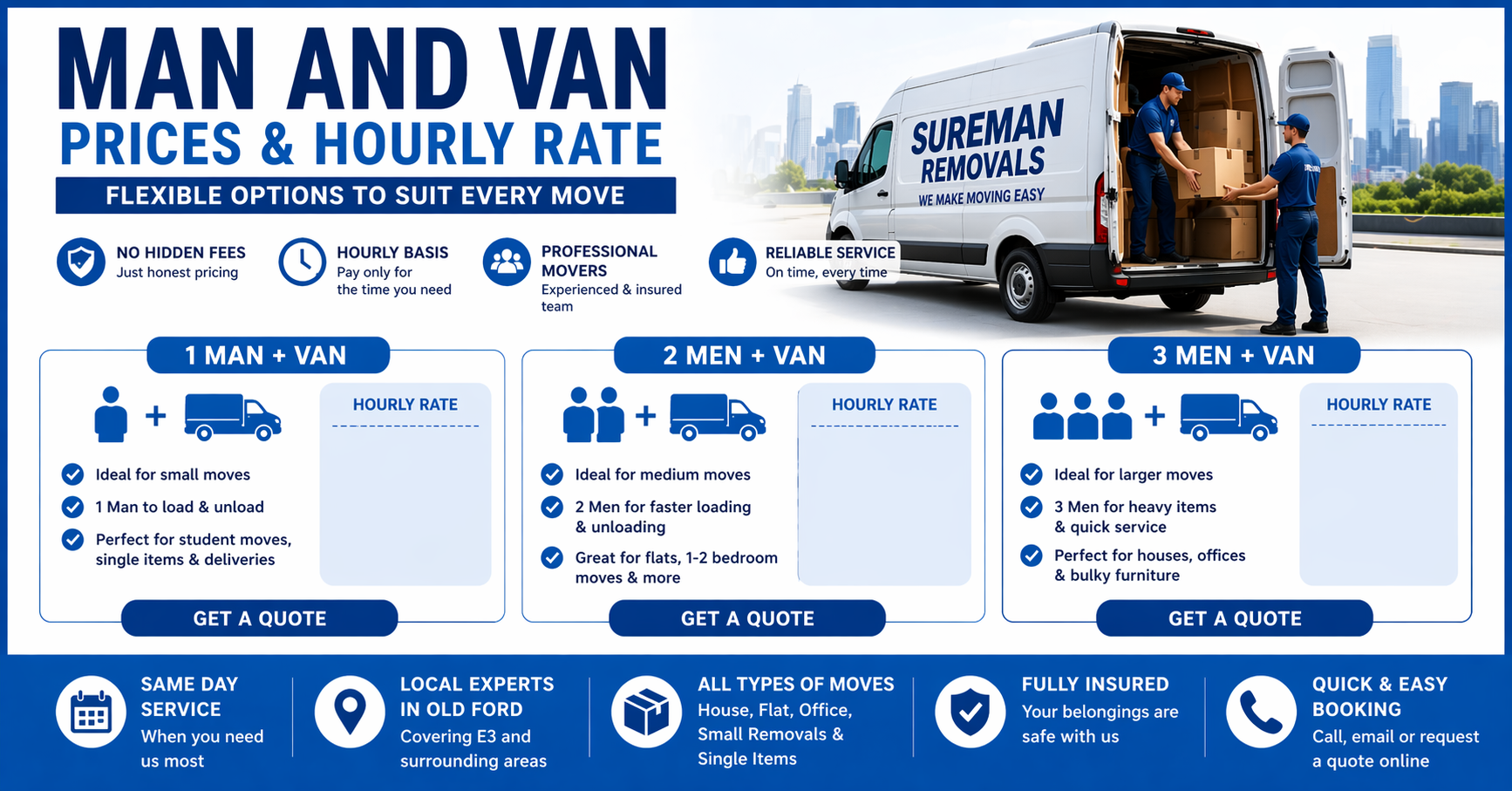 Man and Van Old Ford prices and hourly rate infographic blue and white