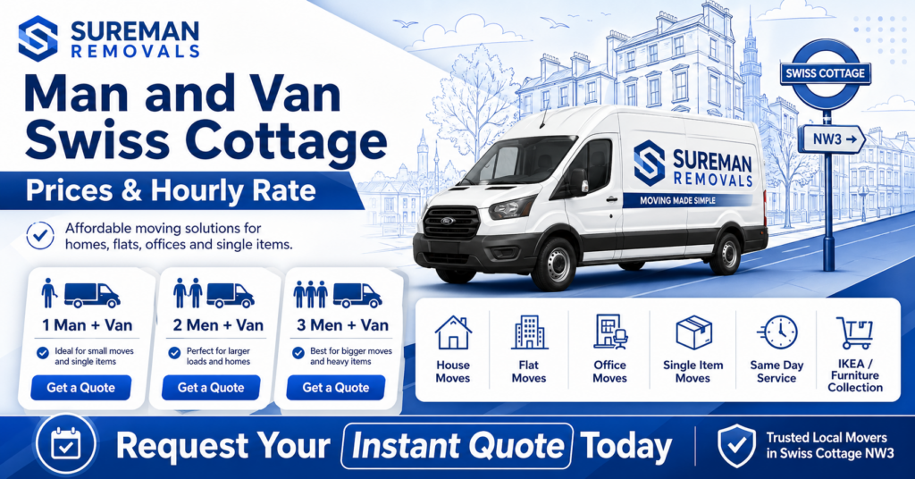 Man and Van Swiss Cottage prices and hourly rate infographic with quote options