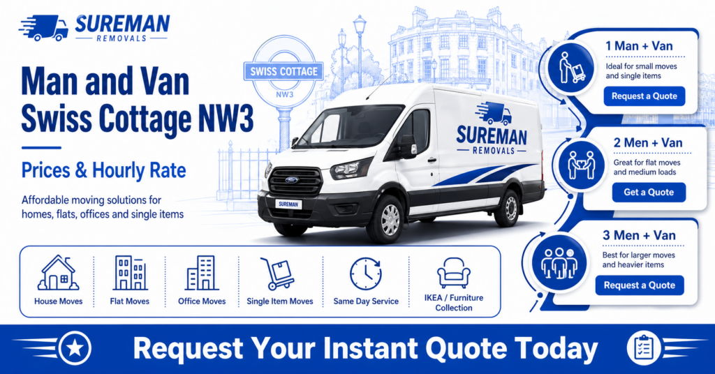 Man and Van Swiss Cottage NW3 prices and hourly rate infographic with quote options