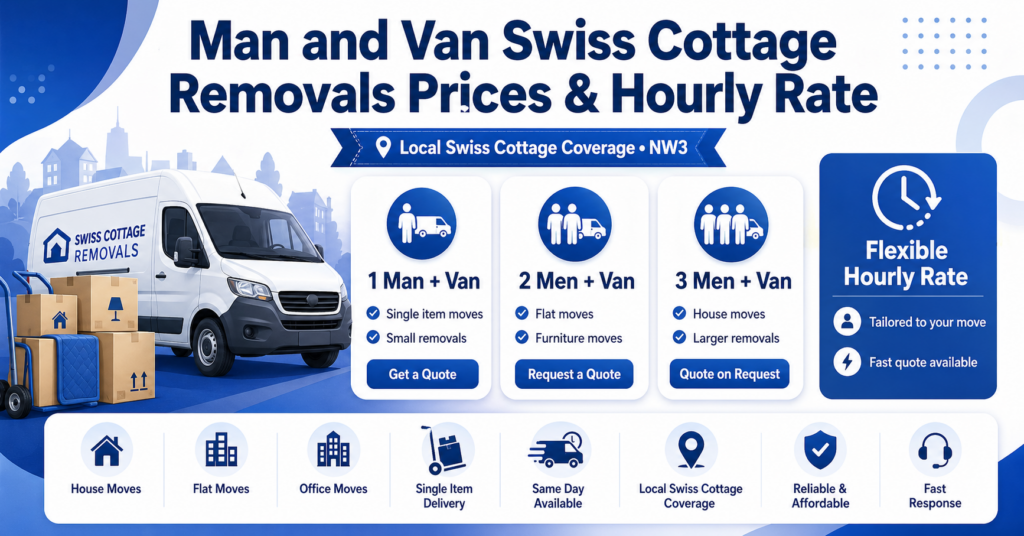 Man and Van Swiss Cottage Removals prices and hourly rate infographic with no figures