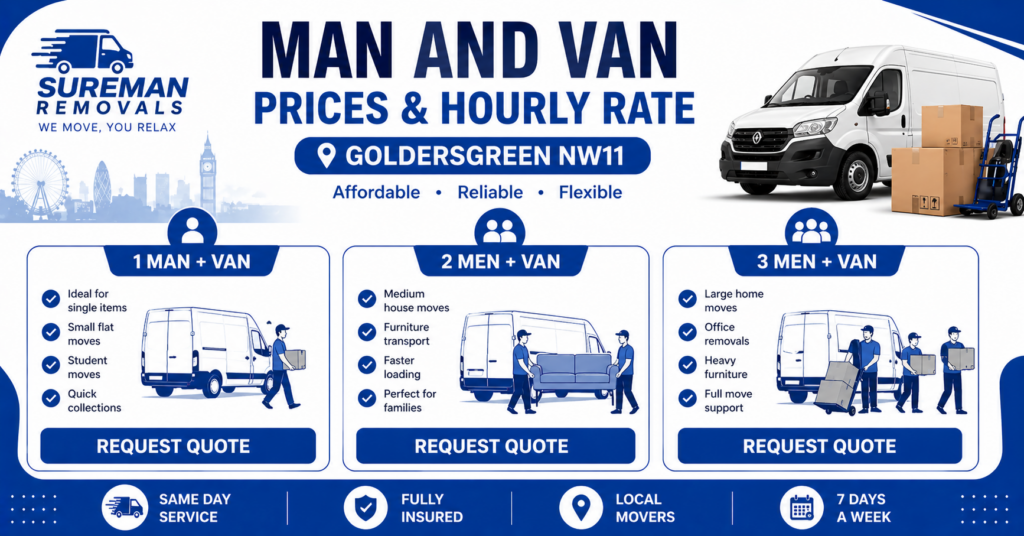 man and van Goldersgreen hourly rate infographic NW11