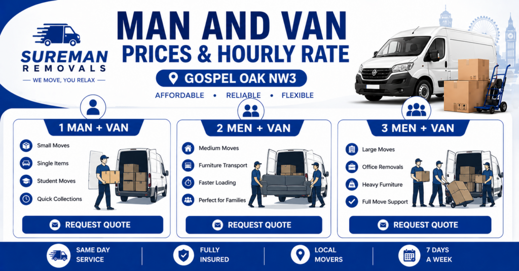 man and van Gospel Oak hourly rate infographic NW3