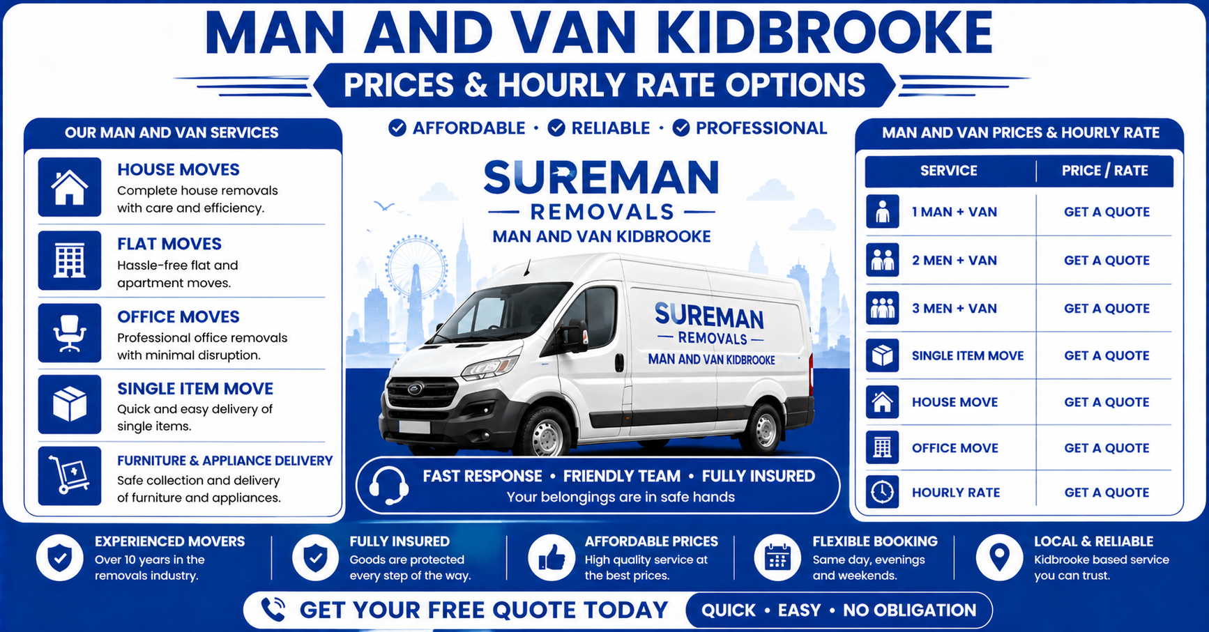 Infographic showing man and van Kidbrooke prices and hourly rates.