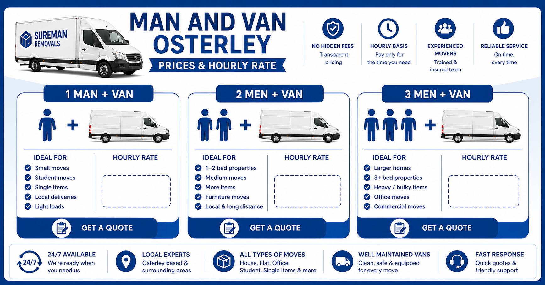 Man and Van Osterley prices and hourly rate infographic blue and white design