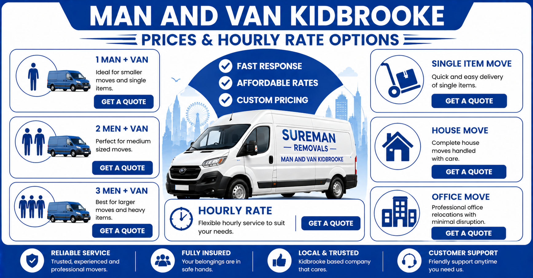 Blue and white infographic showing man and van Kidbrooke prices and hourly rate options
