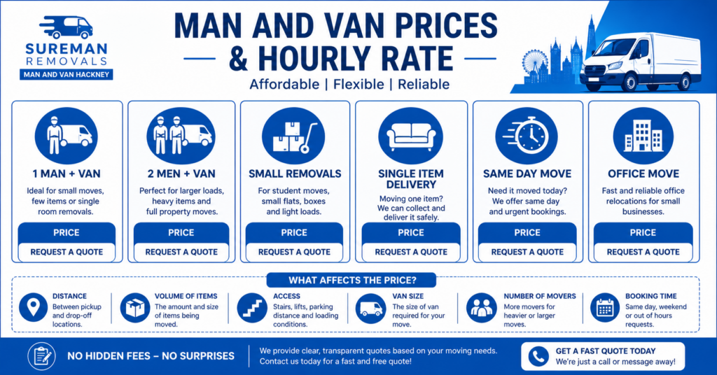 Man and Van Hackney prices and hourly rate infographic with quote options