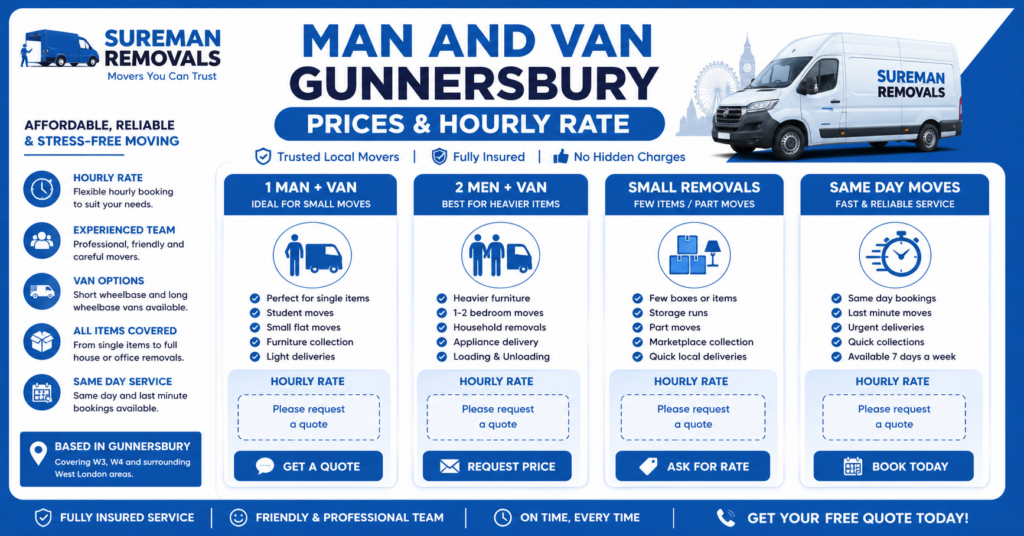 Man and Van Gunnersbury prices and hourly rate infographic with quote options