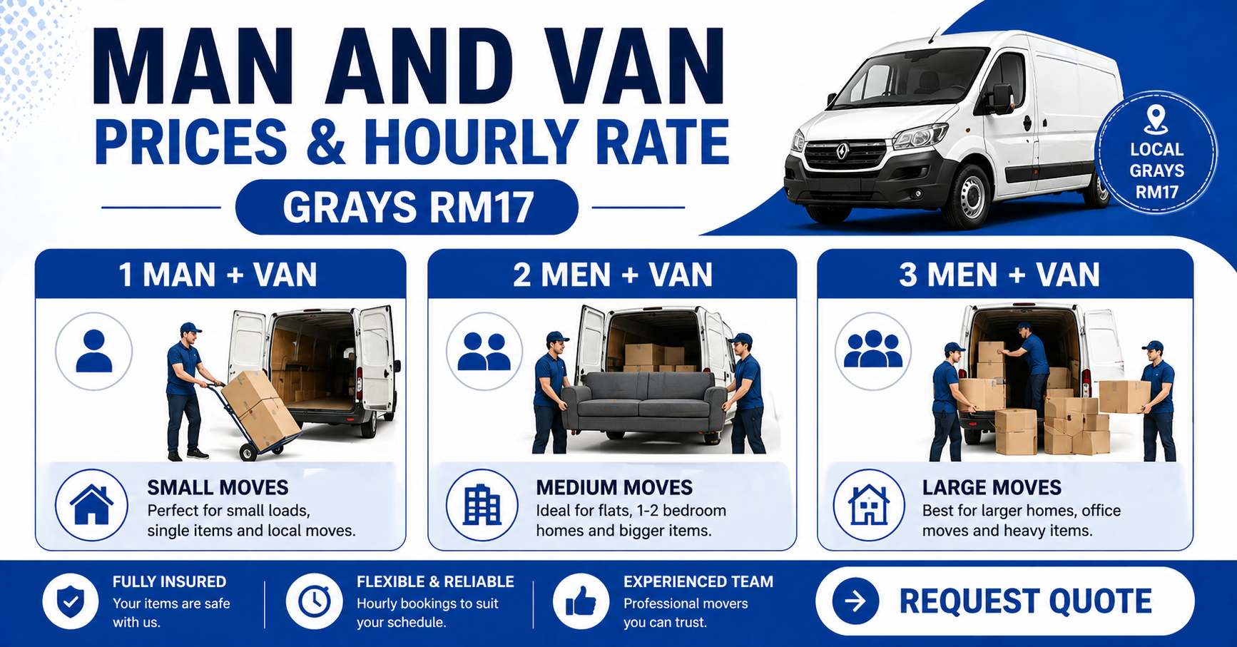 man and van prices hourly rate infographic Grays RM17