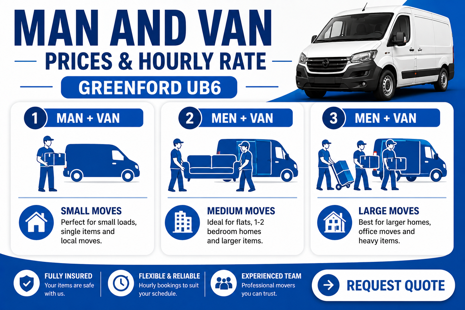 man and van prices hourly rate infographic Greenford UB6