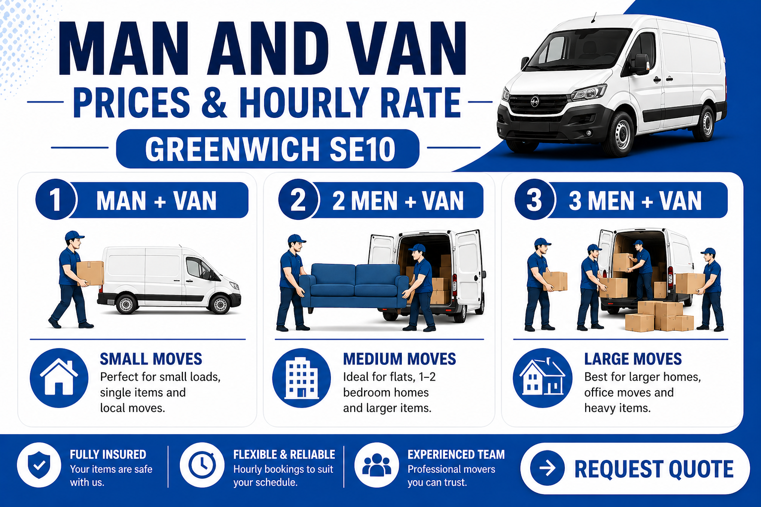 man and van prices hourly rate infographic Greenwich SE10