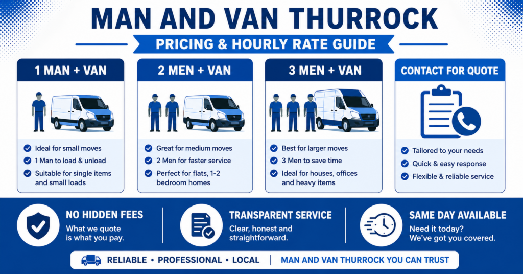Man and Van Thurrock prices infographic showing 1 man van 2 men van 3 men van contact for quote