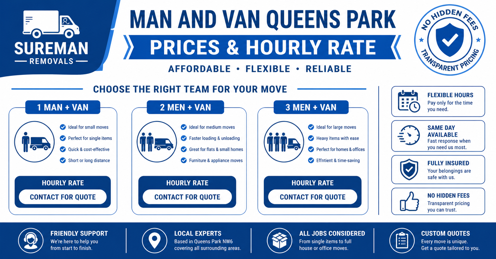 man and van Queens Park prices hourly rate infographic no hidden fees NW6