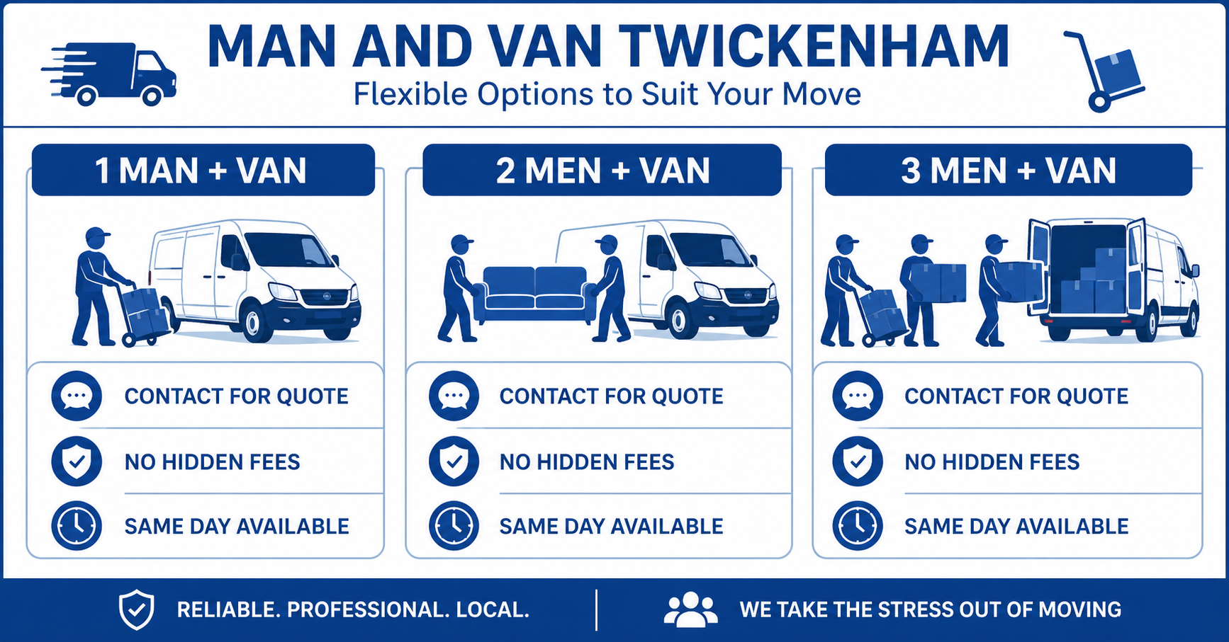 man and van Twickenham prices hourly rate infographic no hidden fees