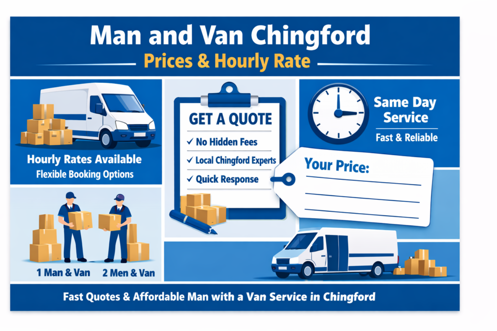 Blue and white infographic for man and van Chingford prices and hourly rate with quote and same day service highlights