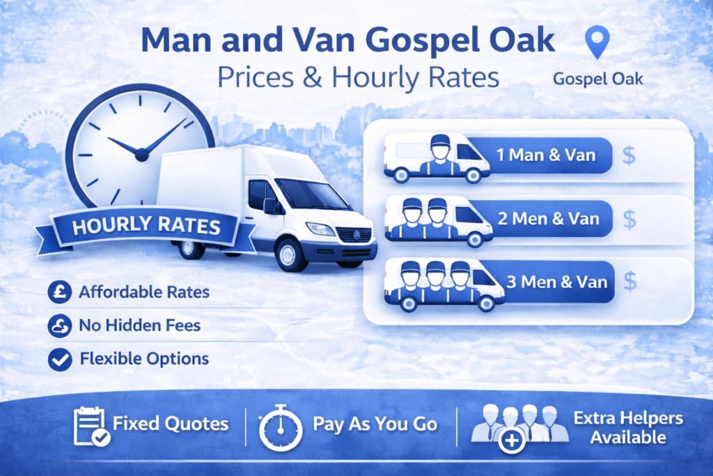 Man and van pricing infographic for Gospel Oak – hourly rates transparent no hidden fees