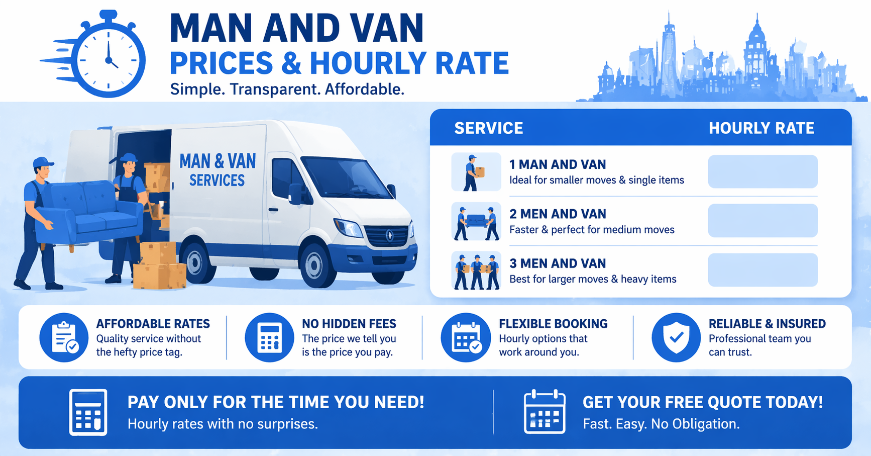 Pricing breakdown for Man and Van Greenwich with hourly rates for various services