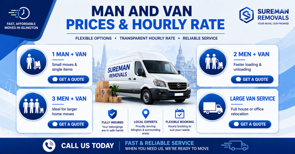 Man and van Islington pricing infographic showing service options and hourly rate structure without prices