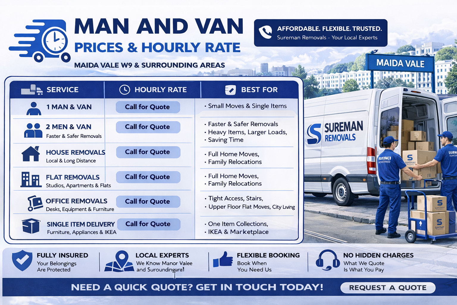 man and van Maida Vale hourly rate infographic blue and white