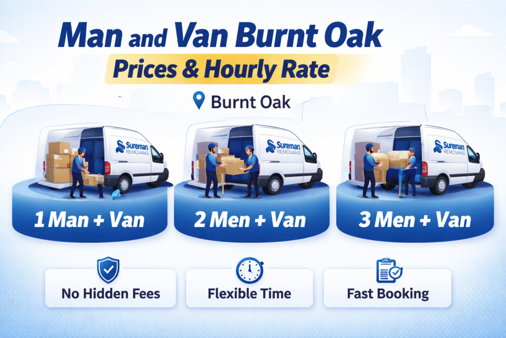 man and van Burnt Oak prices hourly rate infographic no hidden fees flexible pricing